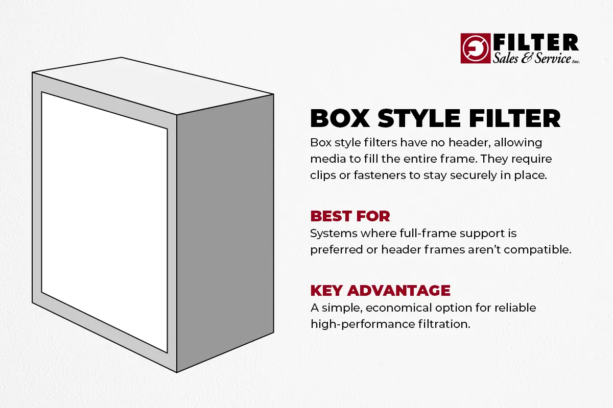 box style filter graphic