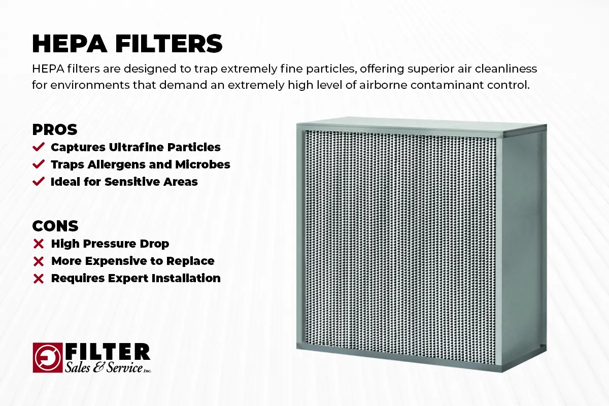what are hepa filters