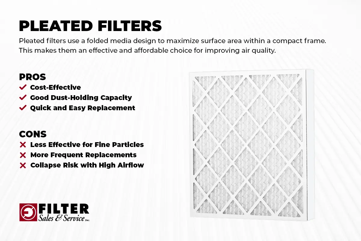 what are pleated filters