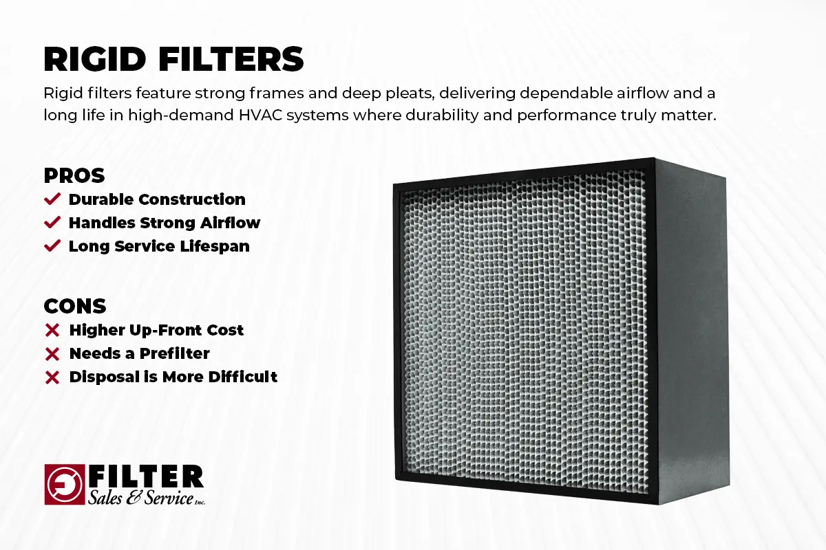 what are rigid filters