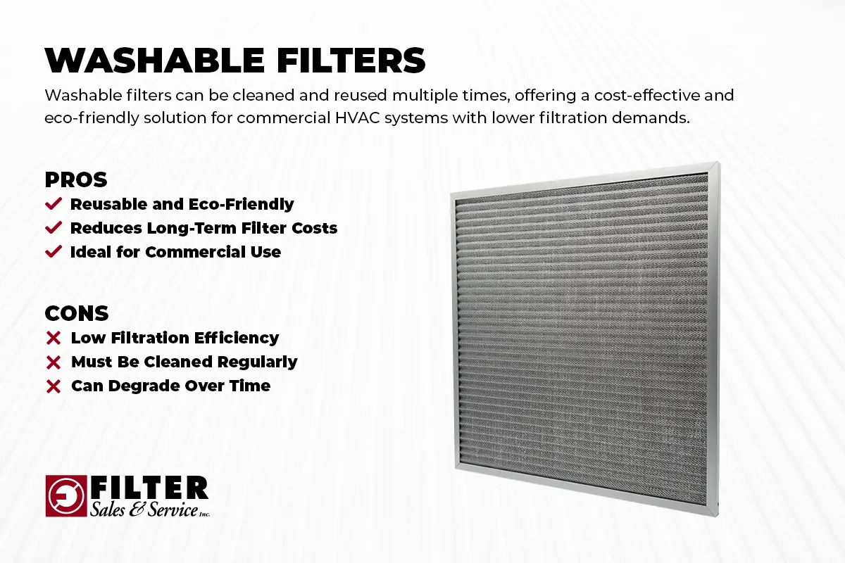 what are washable filters
